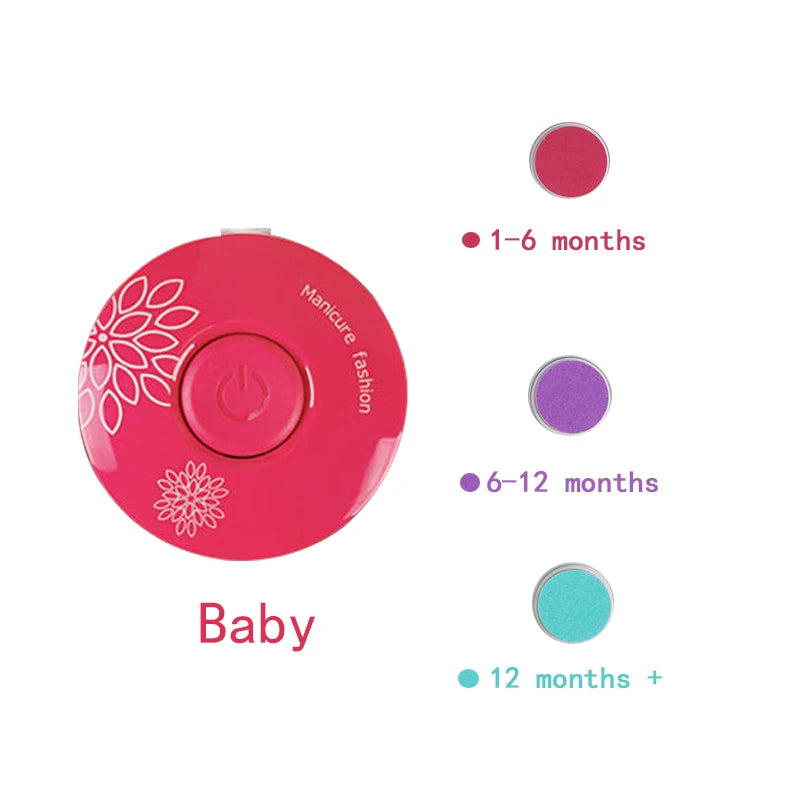 Electric Baby Nail Trimmer and Polisher Set