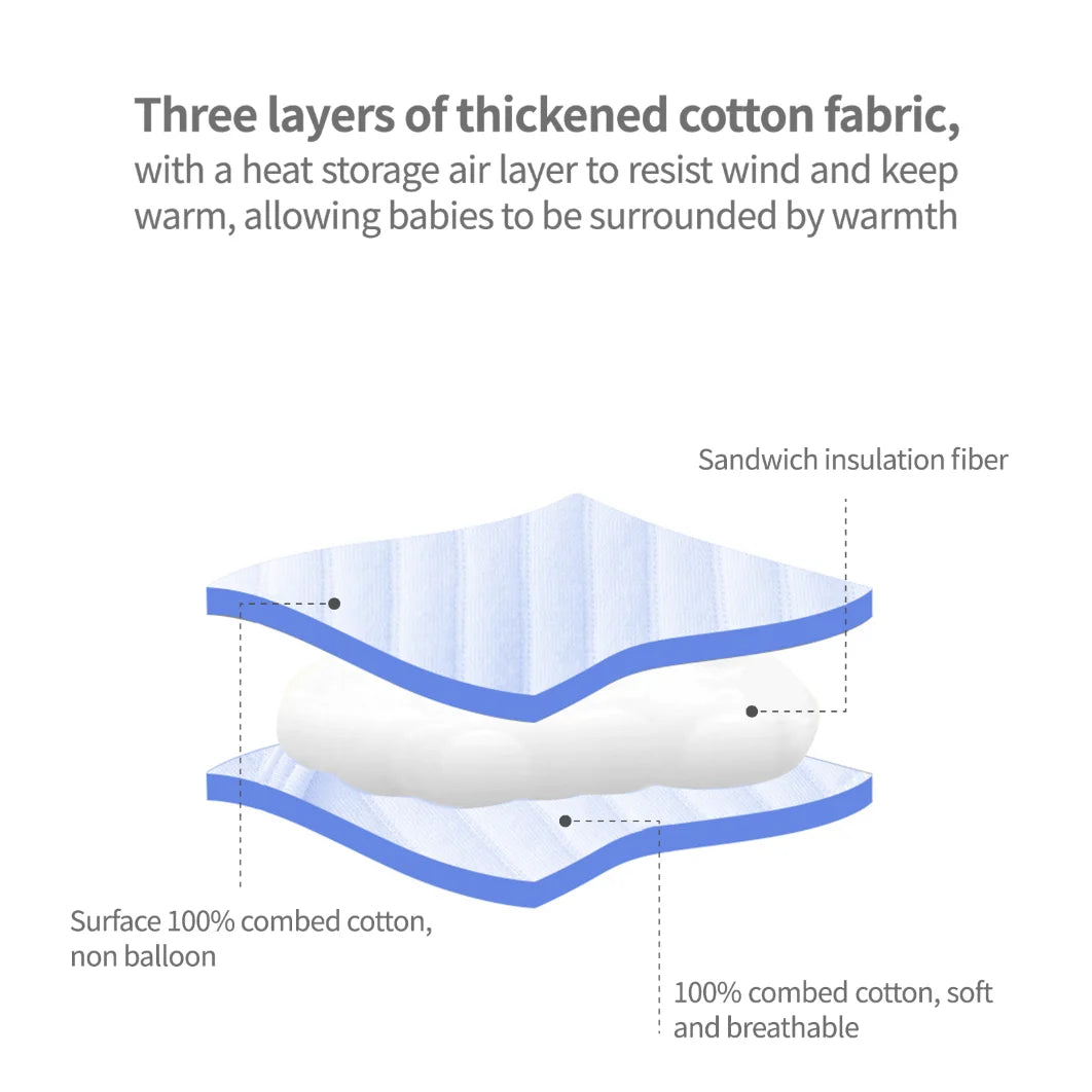 Warm Cotton Baby Bodysuit